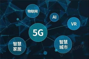 5G時代下工業領域的技術革新與企業管理變革