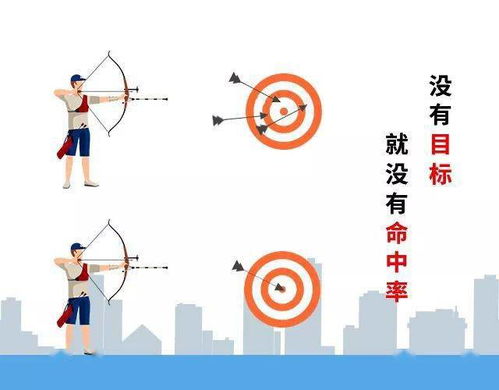 9幅漫畫讓你看懂企業管理，簡單而深刻
